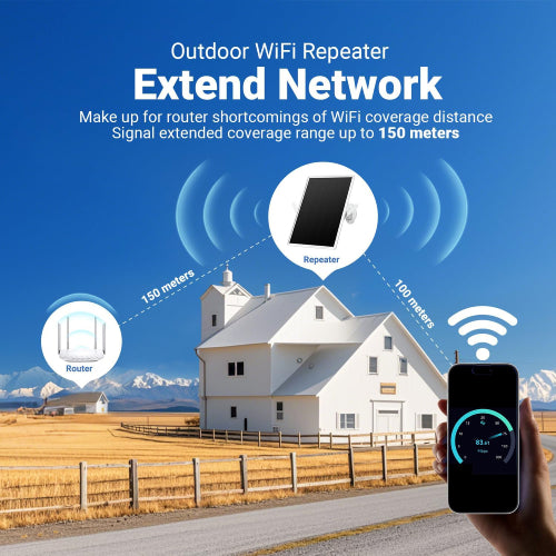 R7 Solar Outdoor Wi-Fi Range Extender